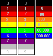 codecouleurs.gif (3879 octets)