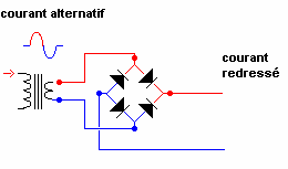 pontdiode.gif (30235 octets)